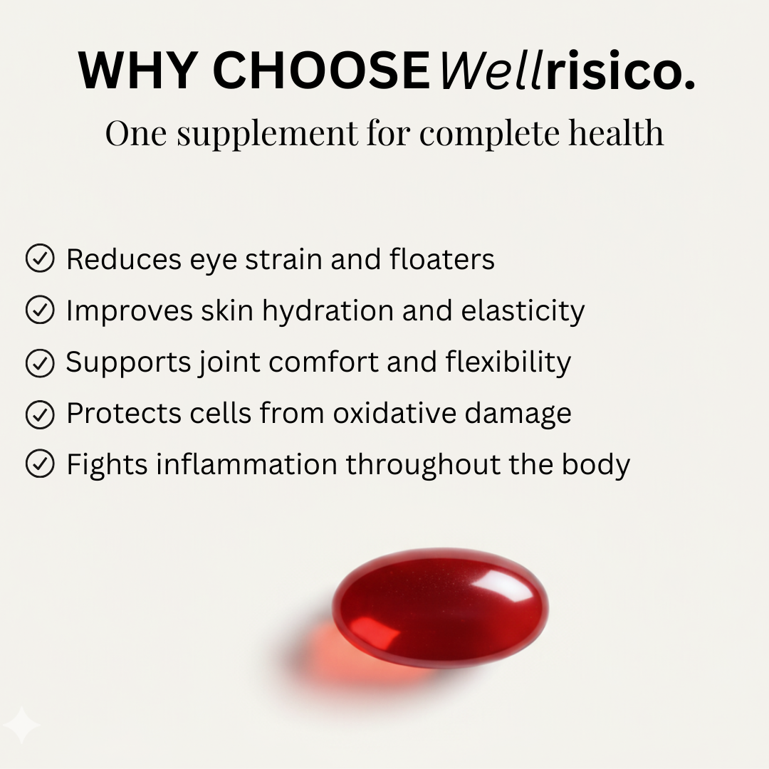 Wellrisico Anti Aging and Total Body Wellness Supplement