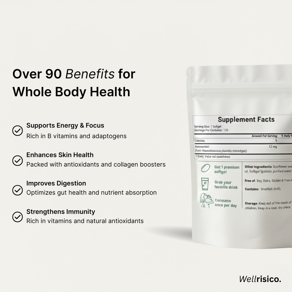 Wellrisico Anti Aging and Total Body Wellness Supplement