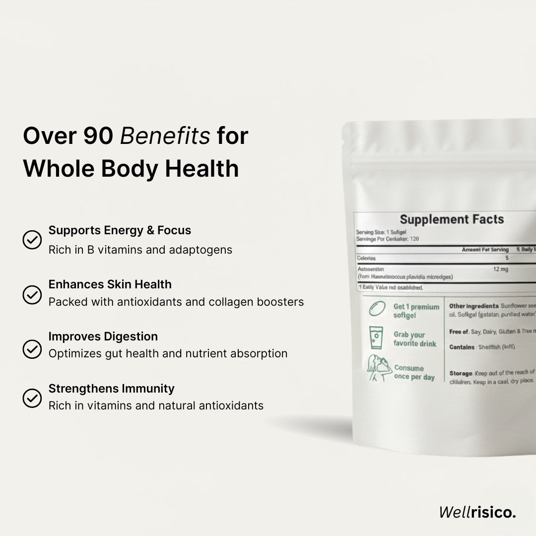 Wellrisico Anti Aging and Total Body Wellness Supplement